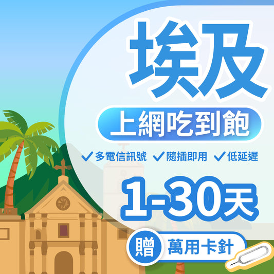 【埃及 SIM卡】不降速 吃到飽