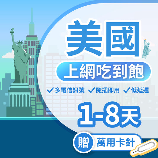 【美國 SIM卡】不降速 吃到飽