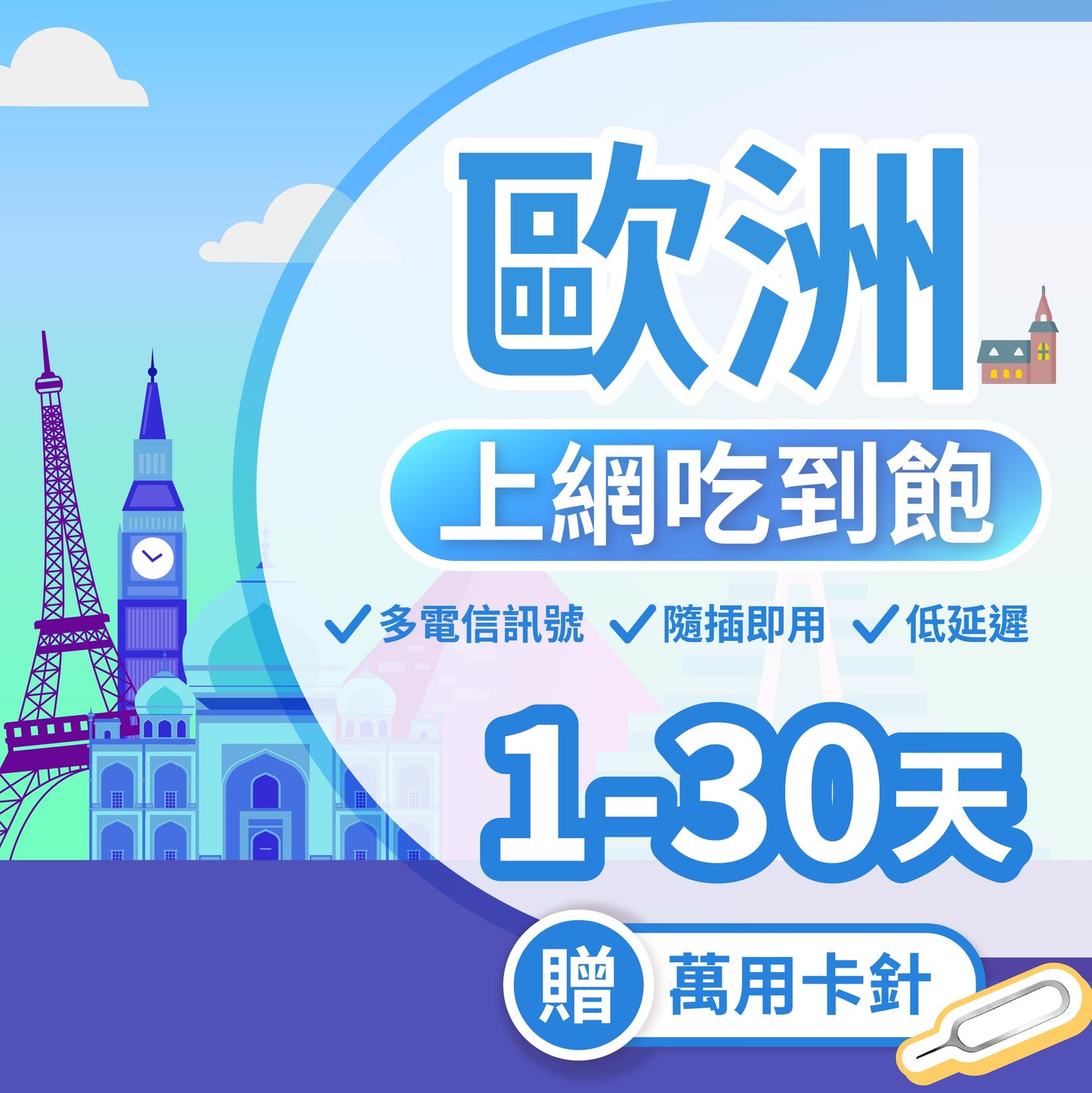 【歐洲 SIM卡】不降速 吃到飽