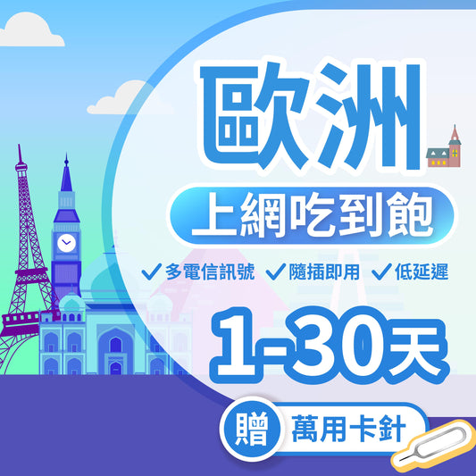 【歐洲 SIM卡】不降速 吃到飽