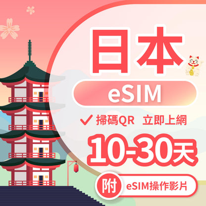 【日本 eSIM卡】不降速 吃到飽 3分鐘自動發貨