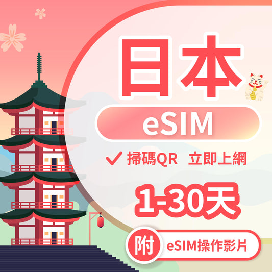 【日本 eSIM卡】不降速 吃到飽 3分鐘自動發貨