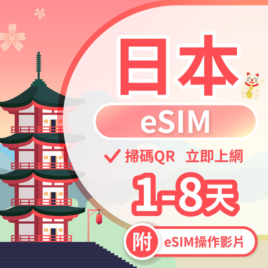 【日本 eSIM卡】不降速 吃到飽 3分鐘自動發貨