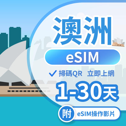 【澳洲 eSIM卡】不降速 吃到飽 3分鐘自動發貨