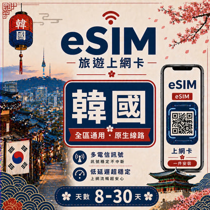 【韓國 eSIM卡】不降速 吃到飽 3分鐘自動發貨
