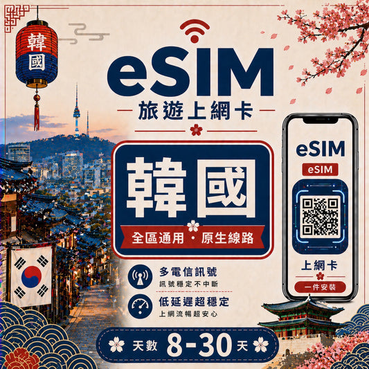 【韓國 eSIM卡】不降速 吃到飽 3分鐘自動發貨