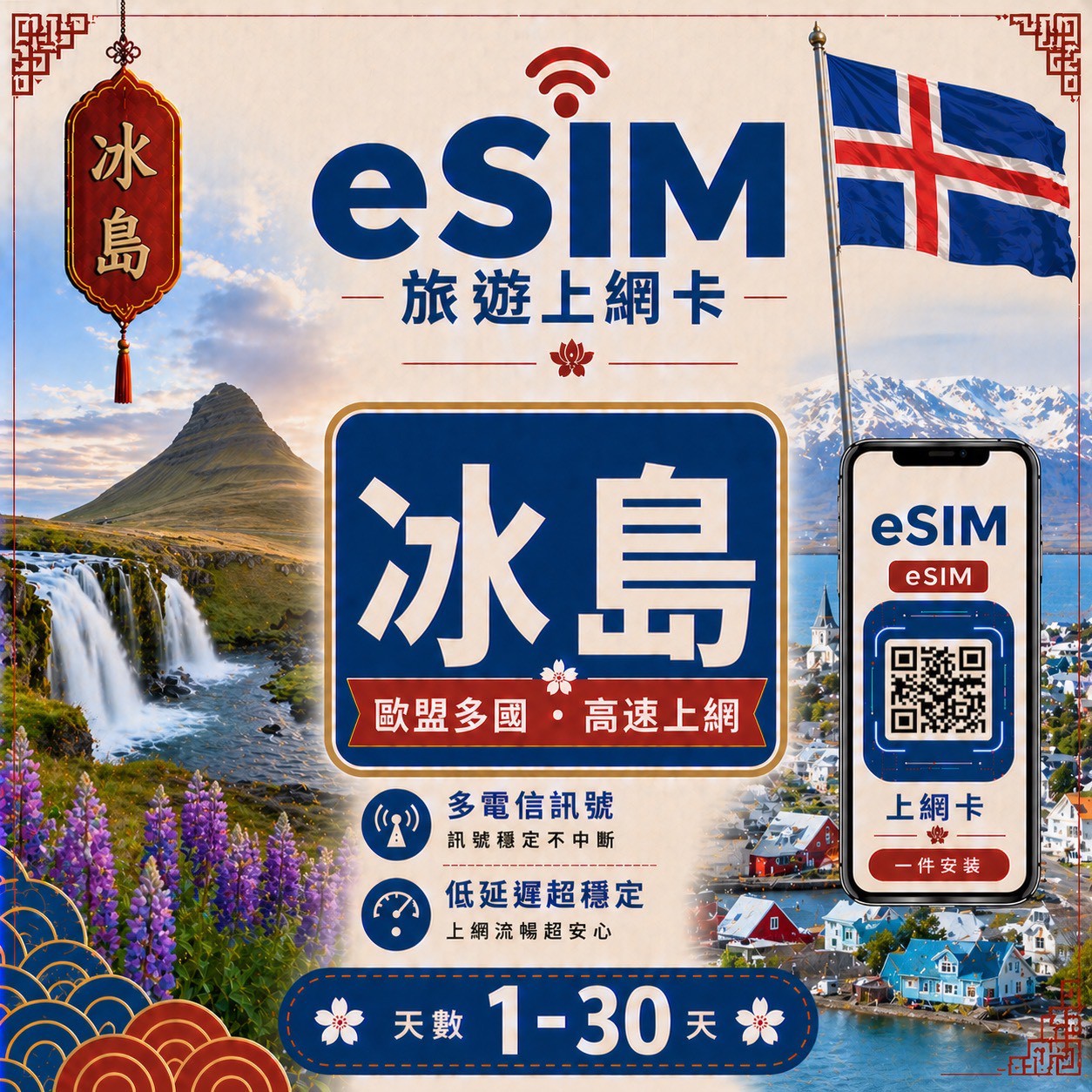 【冰島 eSIM卡】不降速 吃到飽 3分鐘自動發貨