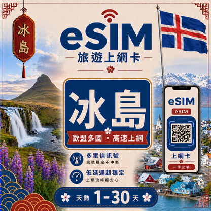 【冰島 eSIM卡】不降速 吃到飽 3分鐘自動發貨