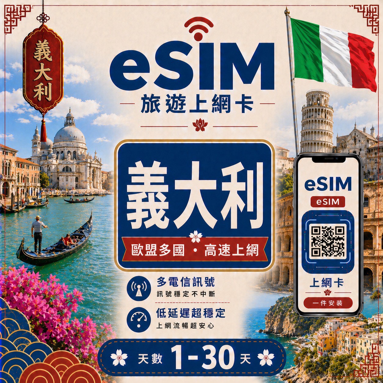 【義大利 eSIM卡】不降速 吃到飽 3分鐘自動發貨