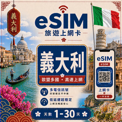 【義大利 eSIM卡】不降速 吃到飽 3分鐘自動發貨