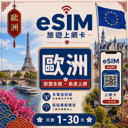 【歐洲 eSIM卡】 不降速 吃到飽 3分鐘自動發貨