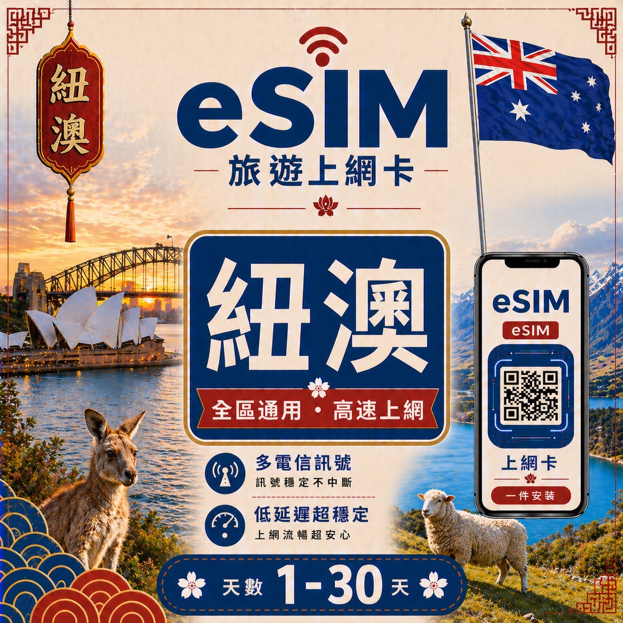 【澳紐 eSIM卡】不降速 吃到飽 3分鐘自動發貨