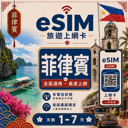 【菲律賓 eSIM卡】不降速 吃到飽 3分鐘自動發貨