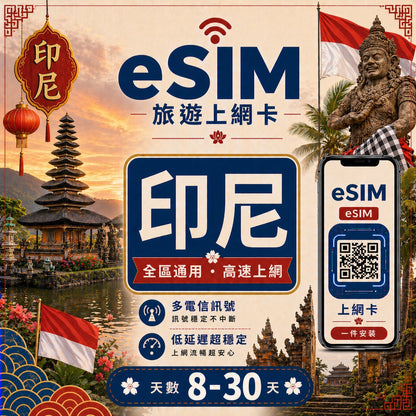 【印尼 eSIM卡】不降速 吃到飽 3分鐘自動發貨