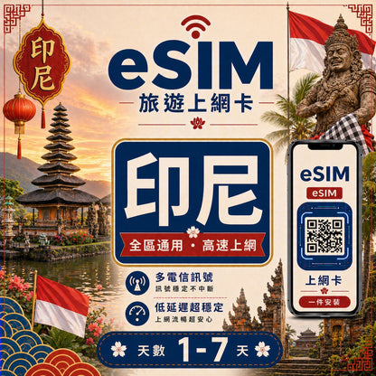 【印尼 eSIM卡】不降速 吃到飽 3分鐘自動發貨
