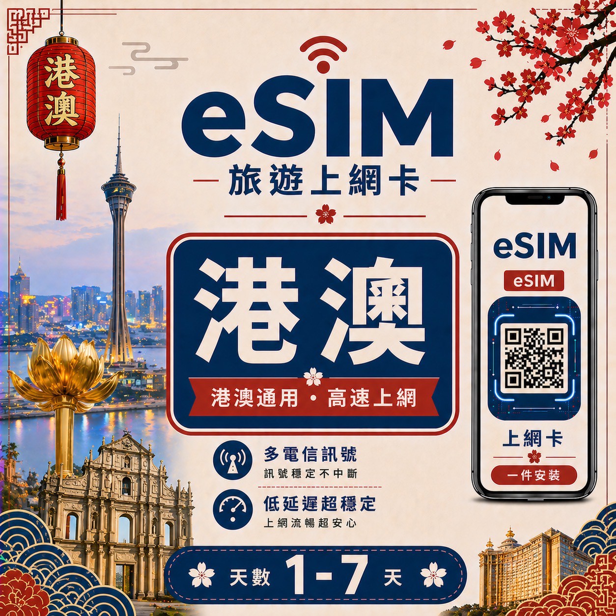 【港澳 eSIM卡】不降速 吃到飽 3分鐘自動發貨