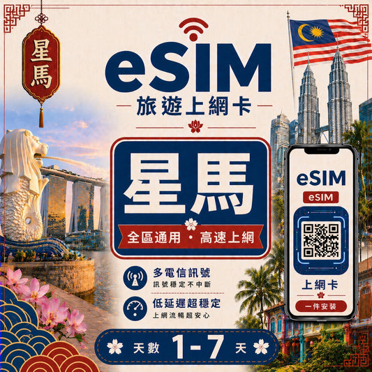 【新馬 eSIM卡】不降速 吃到飽 3分鐘自動發貨