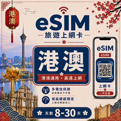 【港澳 eSIM卡】不降速 吃到飽 3分鐘自動發貨