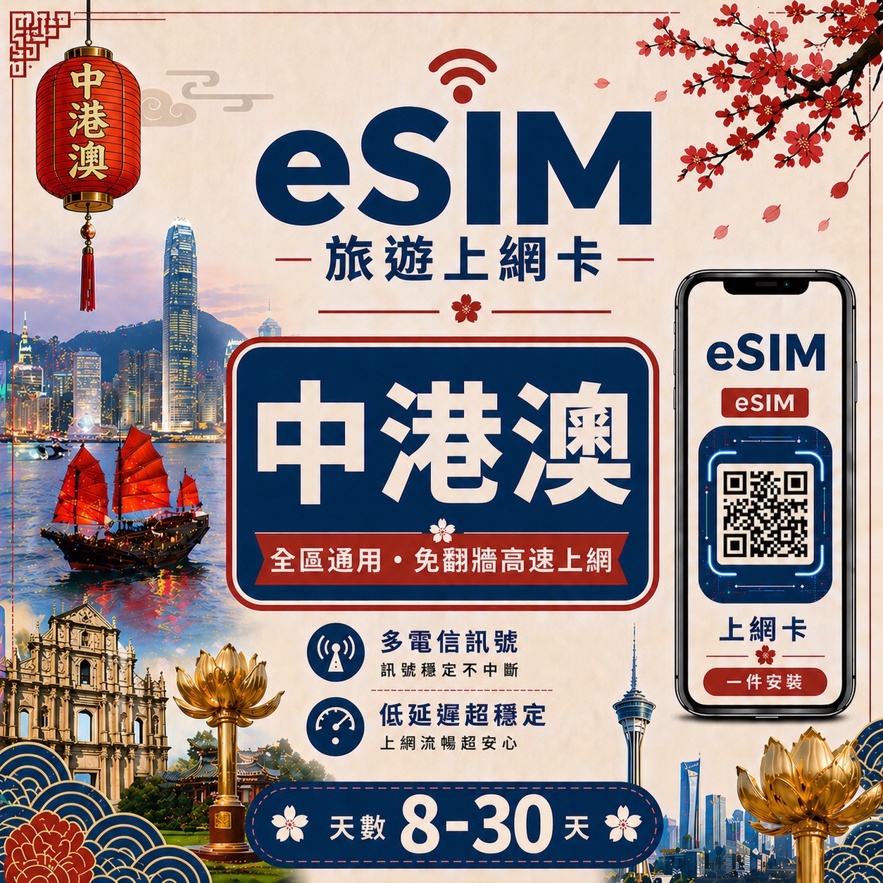 【中港澳 eSIM卡】不降速 吃到飽 3分鐘自動發貨 免翻牆