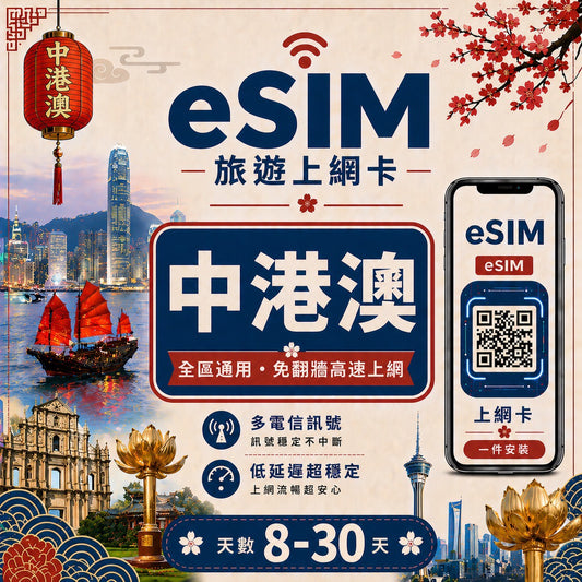 【中港澳 eSIM卡】不降速 吃到飽 3分鐘自動發貨 免翻牆