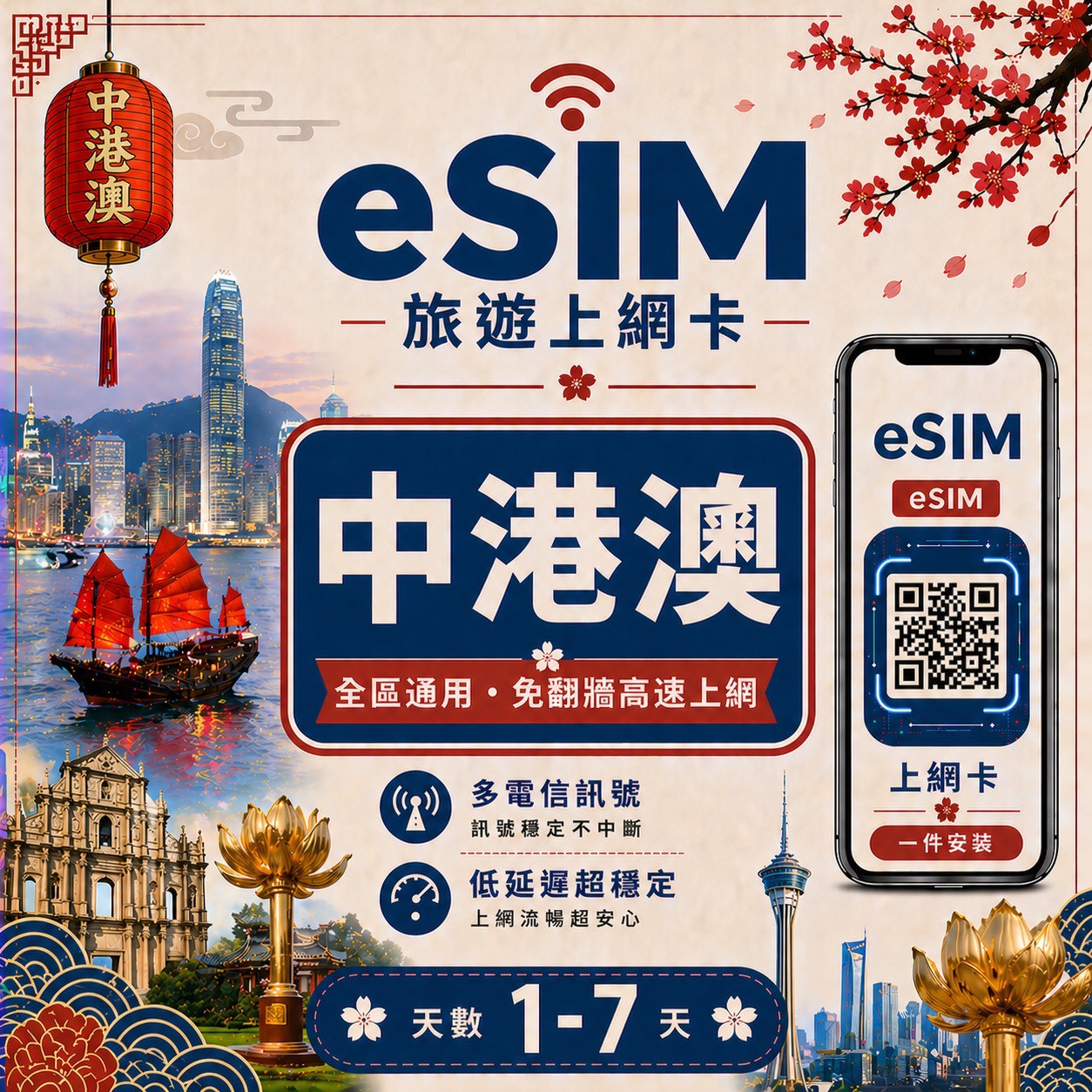 【中港澳 eSIM卡】不降速 吃到飽 3分鐘自動發貨 免翻牆