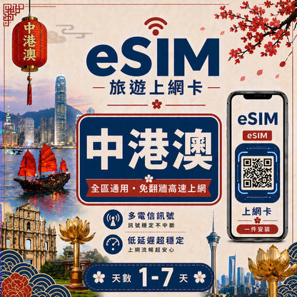 【中港澳 eSIM卡】不降速 吃到飽 3分鐘自動發貨 免翻牆
