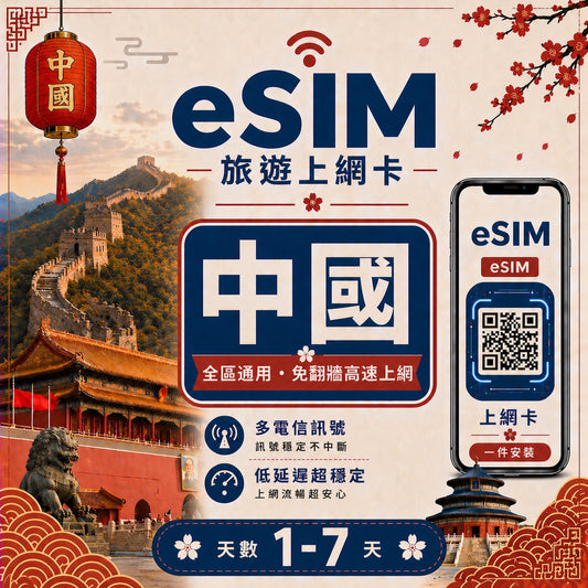 【中國 eSIM卡】不降速 吃到飽 3分鐘自動發貨 免翻牆