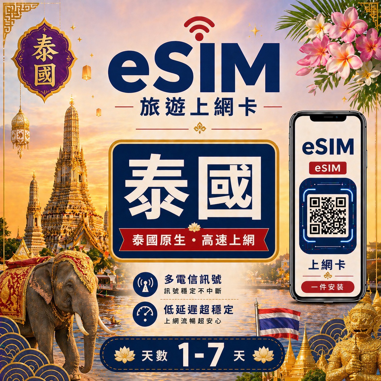 【泰國 eSIM卡】不降速 吃到飽 3分鐘自動發貨